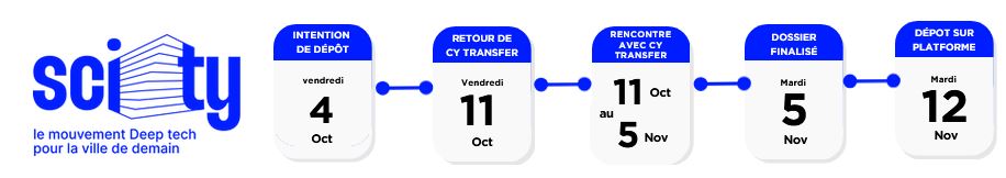 calendrier 5e vague Sci-Ty