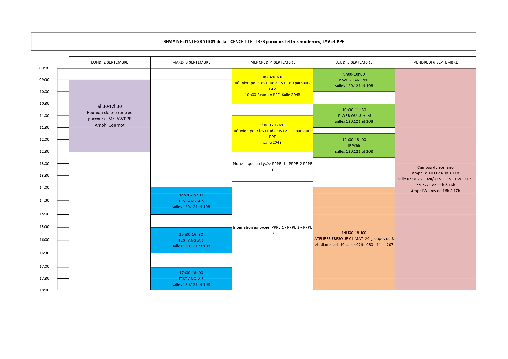 L1 Lettres et PPPE