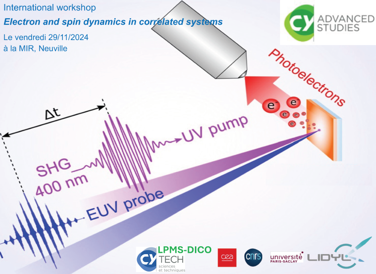 Dynamique des électrons et des spins dans les systèmes corrélés